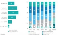 : 如何有效获取及管理TRX：TP钱包中的全攻略