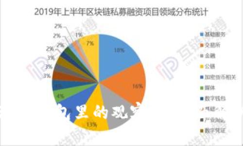 如何高效管理TP钱包里的观察包：全面解析与实用技巧