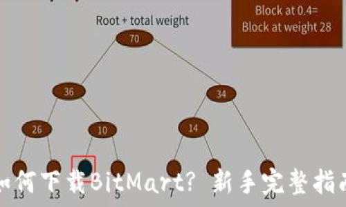  
如何下载BitMart? 新手完整指南