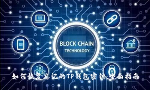 如何恢复忘记的TP钱包密钥：全面指南