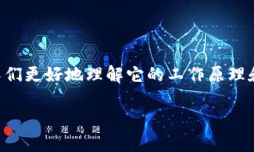 区块链作为一种新兴的技术，近年来受到广泛关注。了解区块链的基本构成要素，有助于人们更好地理解它的工作原理和应用场景。在这篇文章中，我们将深入探讨区块链的三大构成要素，并解答一些相关问题。

区块链的三大构成要素及其重要性