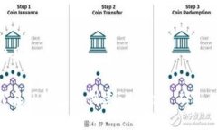 返回结果: 如何在TP钱包中创建Filecoin (FIL) 钱包