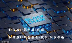 如何在TP钱包看K线图如何在TP钱包查看K线图：新