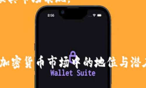 狗狗币（Dogecoin）作为一种加密货币，其价格会受到市场需求、供给以及整体加密货币市场趋势等众多因素的影响。因此，实时的价格变动非常频繁，并且可能在瞬间内发生变化。为了获取最新的狗狗币价格，我们建议您使用加密货币交易所或者相关的金融信息网站进行查询。

通常情况下，您可以在以下平台上查询实时价格：

- Binance（币安）
- Coinbase（币贝）
- Kraken（克拉肯）
- CoinMarketCap
- CryptoCompare

在查询价格时，您需要注意查看该平台显示的币种交易对，例如DOGE/USD（美金对狗狗币）或者DOGE/BTC（比特币对狗狗币），这可能会影响到您看到的价格。

同时，您也可以考虑以下几点在购买或投资狗狗币时的策略：

1. **市场波动性**：狗狗币以及其他加密货币的价格通常伴随着较大的波动，有时一天内可能会有数十个百分点的涨跌，因此，在投资前请务必做好功课，了解市场情况。
  
2. **技术分析**：一些投资者可能会借助技术分析工具来预测价格趋势，常用的工具包括移动平均线、相对强弱指数等。

3. **社交媒体影响**：在社交媒体上，尤其是在Twitter和Reddit等平台上，关于狗狗币的讨论和舆论往往会影响市场心理，并直接影响价格。

4. **长期 vs 短期投资**：您需要根据自己的投资目标决定是长期持有还是短期交易，这会对您选择的策略和时机有很大的影响。

5. **风险管理**：任何投资都有风险，尤其是加密货币投资。建议您设置止损点、分散投资并做好风险控制。

了解这些信息后，您就可以更加理智地参与到狗狗币及加密货币市场中。

以下是围绕狗狗币及其价格的一些相关问题，可以帮助您更深入地理解这一领域：

1. 狗狗币的历史和发展背景是什么？
2. 狗狗币的主要用途和价值是什么？
3. 如何安全地投资狗狗币？
4. 狗狗币和其他加密货币相比有哪些优势？
5. 未来狗狗币的价格走势预判和市场分析。

接下来，我们将逐个深入探讨这些问题。

### 狗狗币的历史和发展背景是什么？

狗狗币于2013年12月6日正式上线，由程序员比利·马库斯（Billy Markus）和杰克逊·帕尔默（Jackson Palmer）共同创建。它的启动初衷是为了创造一种友好、轻松的数字货币，让大众在互联网上可以方便地进行小额交易。狗狗币的名字源自一张流行的“狗狗”（Doge）网络迷因，这是一只可爱的柴犬狗狗的照片，配上了搞笑的文字，因此狗狗币在起初就充满了幽默感与娱乐性。

最初，狗狗币的目标并不仅仅是单纯的货币，它的背后还有一个强大的社区。这个社区鼓励用户进行小额捐助和众筹，一系列的慈善活动和社会运动借助狗狗币募捐资金，例如赞助运动会、帮助难民等。

随着时间推移，狗狗币的流通量逐渐增加，形成了一定的市场规模。尽管在2015年以后经历了一段时间的低迷，但在2020年之后，由于社交媒体的广泛传播，狗狗币逐渐重新崛起。特别是受到特斯拉CEO埃隆·马斯克的推广影响，狗狗币的价格大幅上涨，成为了加密货币市场的重要角色之一。

### 狗狗币的主要用途和价值是什么？

狗狗币起初的设计主要是为了进行小额支付与打赏。例如，用户在社交媒体上发布有趣或有价值的内容时，其他用户可以通过狗狗币进行打赏。这种方式让狗狗币在网络社区中获得了独特的地位。

此外，狗狗币的发货时间较快，每分钟可以生成一个区块，同时提供更低的交易费用，使其在进行小额交易时非常方便。这意味着狗狗币对于小型商家、个人交易及捐助活动来说，都是一个可行的选项。

尽管狗狗币并不具备像比特币那样稀缺的特性（因为它是无上限的），但这种特性在一些场景下却赋予了它一定的实用价值。同时，狗狗币在庞大的社区支持下，也能保持一定的流通性和经济活动。

综上所述，虽然狗狗币起初是以轻松幽默的形象面世，但它围绕着社交、支付等多种用途逐渐发展，成为了一种有趣且活跃的数字货币。

### 如何安全地投资狗狗币？

投资狗狗币或任何其他加密货币时，安全性是非常重要的考量。以下是一些安全投资狗狗币的建议。

1. **选择可靠的交易所**：在选择交易所时，尽量选择市面上的主流交易所，例如Coinbase、Binance等。这些交易所相对较为安全，其平台具备完善的用户数据保护措施和合规性。同时，确保平台上有用户的良好评价与足够的流动性。

2. **启用双重验证**：无论是在交易所开户还是在使用钱包时，启用双因素身份验证（2FA）都是非常必要的。这将增加一层额外的保护，确保您的账户更加安全。

3. **使用钱包存储狗狗币**：将狗狗币直接存储在交易所上并不是最安全的选择。建议您使用硬件钱包或者软件钱包来存储您的狗狗币，这样一旦交易所发生黑客攻击等事件，您的资产将不会受到影响。

4. **保持信息安全**：切勿分享您的私钥或相关的账户信息。定期更新相关密码，使用复杂的组合，以减少被黑客入侵的风险。

5. **时刻关注市场动态**：加密货币市场波动性非常大，您需要定期关注相关资讯、市场动态以及政策变化。信息往往会直接影响价格与市场情绪，了解这些信息可以帮助您做出更为明智的投资决策。

总之，安全投资的关键在于选择合理的交易渠道和时刻保持警惕。借助良好的技术能力与市场信息，您可以更有效地管理您的投资风险。

### 狗狗币和其他加密货币相比有哪些优势？

狗狗币的设计理念与其他加密货币如比特币、以太坊相比存在一些显著的差异。以下是狗狗币的几个主要优势：

1. **低交易成本**：狗狗币的交易手续费相对较低，而比特币交易手续费在网络拥堵期间可能会大幅上涨。这使得狗狗币适合小额支付和频繁交易。

2. **社区支持**：狗狗币在创建之初就吸引了一个活跃的社区。此社区的支持使得狗狗币不仅是一种支付手段，还是一种文化现象。这种强大的社区支持促进了狗狗币在诸多慈善活动中的使用，并增加了其知名度与接受程度。

3. **较高的流动性**：由于广泛的市场参与者与相对活跃的交易量，狗狗币通常能够保持较高的流动性。这使得用户能够在需要时迅速买卖。

4. **快速交易确认**：狗狗币每分钟可生成一个区块，其确认时间相对较快，使得转账更加高效。这在日常小额支付中显得尤为重要。

5. **乐观的历史**：尽管狗狗币在某个时候价格经历了波动，但其长期以来的稳定性与整体社区的支持使得狗狗币获得了一定的信任。相较于一些新兴加密货币，狗狗币更具「稳定性」。

然而，狗狗币的这些优势并不代表没有风险，投资者在选择时需要有清醒的头脑，确保自身了解市场动态及潜在风险。

### 未来狗狗币的价格走势预判和市场分析

未来狗狗币的价格走势受多种因素的影响，包括市场环境、政策变化、社区活动及整体经济状况等。分析狗狗币的未来走势，首先需要关注以下几个方面：

1. **市场需求**：作为一种加密货币，狗狗币的价格受市场需求的直接影响。如果有更多的商家接受狗狗币作为支付方式，这将直接提升其需求，从而影响价格。

2. **社交媒体的影响力**：狗狗币广泛的社交媒体宣传与社区代言人（如埃隆·马斯克）的言论对其价格影响深远。市场对这些动态的情绪反应常造成狗狗币价格短期内的大幅波动。

3. **竞争者的挑战**：狗狗币面临其他加密货币竞争，尤其是随着技术不断演进，其他币种可能在某些特性上优于狗狗币。这可能会影响到用户的选择，从而影响狗狗币的市场份额与价格。

4. **政策监管与合规性**：监管政策的变化，例如国家对加密货币的监管和立法，可能会直接影响市场的投资环境。因此，投资者应当及时关注各国相关政策动态。

5. **技术进步与创新**：狗狗币及整个加密货币市场的不断进步和创新也可能带来影响。例如，若狗狗币实施了更先进的技术更新（如提高交易速度，降低手续费等），则可能刺激其市场表现。

综合来看，未来狗狗币的价格走势并不简单，需关注的因素众多。投资者在做出决策时，应当基于充分的市场分析和自身风险承受能力，保持谨慎与理智。

通过以上五个问题的分析，我们可以了解到狗狗币不仅有它自己独特的价值和历史背景，它的未来也充满了不确定性与希望。希望通过这些信息，您能更好地理解狗狗币及其在加密货币市场中的地位与潜在价值。