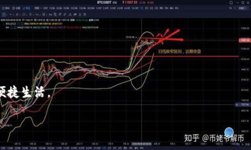   tp钱包地址在哪里？详细查询指导与使用方法  / 

 guanjianci  TP钱包, 钱包地址, 查询方法, 数字货币, 加密货币  /guanjianci 

随着数字货币的崛起，很多人开始关注如何安全地存储和管理自己的数字资产。TP钱包作为一种流行的数字货币钱包，提供了多种功能，使得用户能够方便地管理他们的加密货币。一些新手用户在使用TP钱包时，可能会遇到一个常见的问题：如何找到自己的TP钱包地址。本文将为你详细解答这个问题，并介绍TP钱包的使用方法，包括如何获取钱包地址，如何进行交易，以及钱包的安全性等问题。同时，我们还将深入探讨与TP钱包相关的一些其他问题，帮助用户更好地理解和使用TP钱包。

1. TP钱包是什么？
TP钱包是一款多功能的数字货币钱包，支持多种主流的加密货币储存、管理和交易。用户可以通过TP钱包方便地接收和发送加密货币，还可以查看钱包内资产的实时行情。同时，TP钱包还提供了安全的加密措施，确保用户资产的安全性。TP钱包不仅适合对加密货币有一定了解的用户，也为新手提供了简单易用的界面和功能，让每个用户都能轻松上手。

在TP钱包中，用户的每种加密货币都有一个唯一的钱包地址，用于接收资产。这个地址是由一串字母和数字构成的，常常被称为'公钥'。当其他用户想要向你发送加密货币时，便需要使用你的钱包地址。由于每个钱包地址都是唯一的，用户在使用TP钱包时需要妥善保管这个地址，防止泄漏和误操作。

2. 如何找到TP钱包地址？
如果你是TP钱包的新用户，可能会对如何查找你的钱包地址感到困惑。下面是寻找TP钱包地址的详细步骤：
ul
li步骤一: 下载并安装TP钱包。你可以从官方app商店或官网下载安装包。/li
li步骤二: 启动TP钱包并注册账号，按照提示设置密码和备份安全信息。/li
li步骤三: 进入TP钱包主界面。在这里你会看到你的钱包信息。/li
li步骤四: 选择你想要查看钱包地址的币种。例如，如果你想查看比特币钱包地址，点击比特币选项。/li
li步骤五: 在币种页面，你将看到 '收款' 或 '接收' 的选项。点击这个选项后，你就可以看到你的钱包地址了。/li
/ul
此时你可以选择复制地址，直接发给需要向你转账的人。另外，记得定期检查你的钱包地址是否有误，以确保资金的安全。

3. TP钱包的交易流程是怎样的？
在TP钱包中进行交易并不复杂，用户只需按照以下步骤操作即可成功完成转账：
ul
li步骤一: 打开TP钱包，进入你要发送加密货币的币种页面。/li
li步骤二: 点击 '发送' 或 '转账' 的按钮。/li
li步骤三: 输入收款人的钱包地址。你可以粘贴之前复制的地址。/li
li步骤四: 输入你要发送的金额，并确认交易信息。如果你需要添加备注，可以在备注框中填写。/li
li步骤五: 确认所有信息无误后，输入你的钱包密码，进行指纹验证或者其他安全验证后，点击确认交易。/li
/ul
完成上述步骤后，交易便会被提交，交易记录会出现在你的钱包记录中。需要注意的是，由于区块链的特性，交易可能需要一些时间才能被确认，具体时间取决于网络拥堵情况。

4. TP钱包的安全性如何？
TP钱包非常注重用户资产的安全性，它采取了多种安全措施以保护用户的资金：
ul
li数据加密: TP钱包对用户的私钥及敏感数据进行加密存储，防止未授权访问。/li
li多重签名: 对于大额交易，TP钱包支持多重签名功能，只有经过多个授权的用户才可以完成交易。/li
li备份功能: TP钱包提示用户定期备份助记词，一旦用户设备丢失或故障，可以通过助记词恢复钱包及资产。/li
li实时监控: TP钱包提供实时监控功能，用户可以随时查看交易动态，并及时响应可能的安全威胁。/li
li社区举报: 如果用户发现可疑的操作，可以随时向TP钱包的客服团队报告，获得及时帮助。/li
/ul
然而，用户个人的安全意识同样重要，建议使用双重验证、定期更换密码等措施来增强安全性。同时，切勿在公共场所或不安全的网络环境下使用TP钱包，以降低风险。

5. TP钱包存储的加密货币有哪些？
TP钱包支持众多加密货币的存储和交易，包括但不限于：
ul
li比特币 (BTC): 作为第一个也是最著名的加密货币，比特币是TP钱包支持的主要资产。/li
li以太坊 (ETH): 以太坊是一个支持智能合约的平台，其代币ETH在TP钱包中也有很好的支持。/li
li瑞波币 (XRP)以及许多其他代币: TP钱包还支持其他很多主流币种，用户可以根据需求添置不同的资产。/li
liERC-20代币: TP钱包同时支持以太坊上的各类ERC-20代币，极大丰富了用户的投资组合。/li
/ul
用户可根据自己的需求在钱包中添加各种加密货币进行管理，灵活使用和交易。在选择加密货币时，建议关注项目基本面以及市场行情，做出理智的投资决策。

总之，TP钱包作为一款实用的数字货币钱包，提供了方便、安全的管理方式。无论是新手还是有经验的用户，通过了解钱包地址的查询，以及钱包的基本操作，用户都能有效地管理自己的数字资产，从而享受加密货币带来的便捷生活。

在使用TP钱包的过程中，如果有任何问题，也欢迎随时向客服咨询，获取更多专业帮助。希望通过本文的介绍，你能更好地理解和使用TP钱包，保护好自己的数字资产。