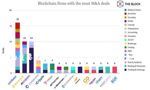 虚拟币放在什么钱包是一个越来越受到关注的话题，随着加密货币的普及，如何安全方便地存储虚拟币成为用户们的重要考虑因素。下面，我们将探讨加密货币钱包的种类、选择合适钱包的标准，以及一些骗子手法。为了更好地理解这一问题，我们还会解答一些相关问题。

虚拟币放在什么钱包？全面解析加密货币钱包选择