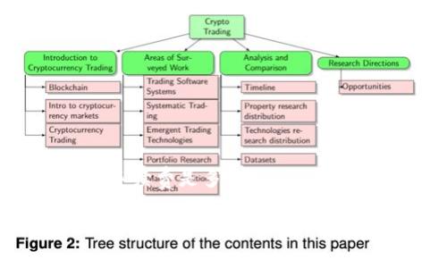 OKEx的交易手续费是多少？

了解OKEx交易手续费：降低交易成本的实用指南