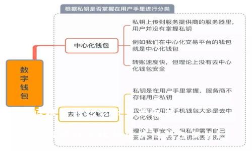 区块链钱包设计架构包括

如何设计高效的区块链钱包架构？