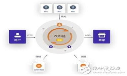 : TP钱包买币出现感叹号的解决方法与常见问题解析