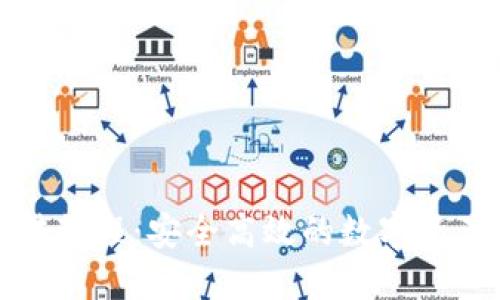 TP钱包私转教程：安全高效的数字资产转移方法