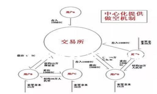 区块链数字货币开发是近年来金融科技领域的热点话题。随着比特币和其他数字货币的崛起，越来越多的企业和开发者开始关注如何利用区块链技术来创建和管理自己的数字货币。从基本的概念到技术实现，区块链数字货币开发的复杂性和潜在的商业价值吸引了众多投资者和开发者的注意。

### 区块链数字货币开发的全面指南