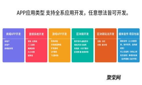 如何选择合适的钱包：实用指南与技巧